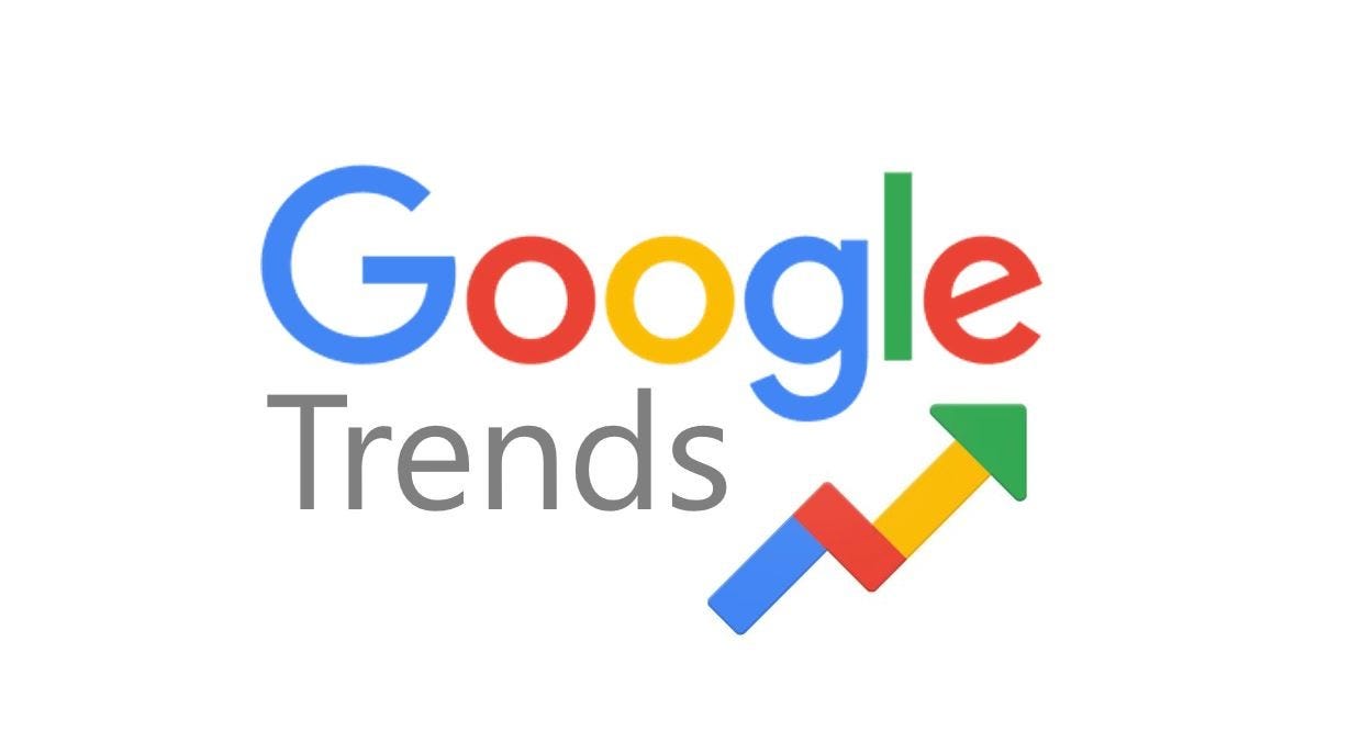 google trends